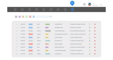 Gestion Documentaire Centralis E Youday Crm