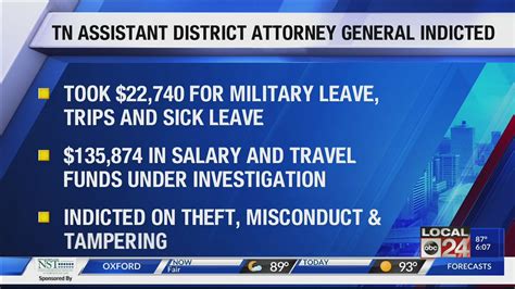 Tn Assistant District Attorney Indicted For Theft And Misconduct