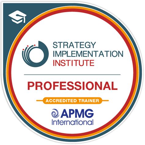 Apmg Accredited Trainer Strategy Implementation Professional Credly