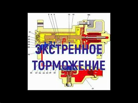 305 воздухораспределитель устройство и назначение ...