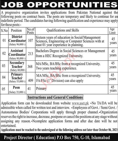 Public Sector Organization Jobs 2023 2024 Job Advertisement Pakistan