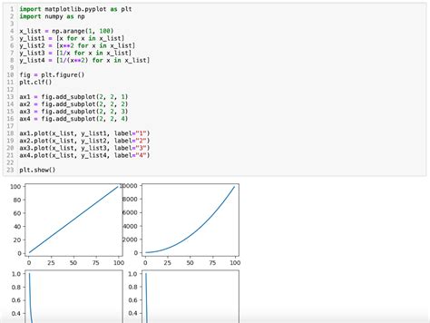 【matplotlib】addsubplotを使って複数のグラフを一括で表示する方法 Python 3pysci