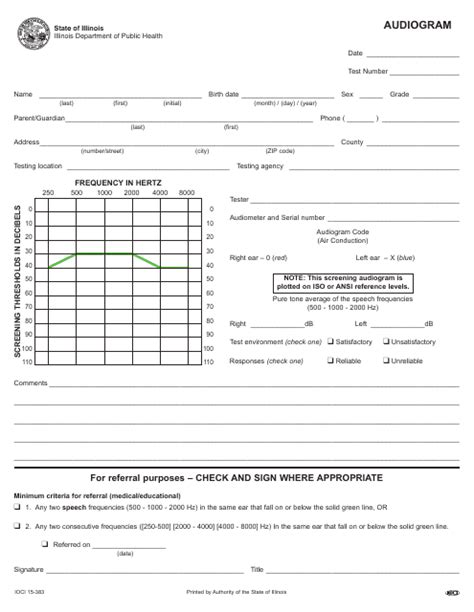 Form Ioci15 383 Fill Out Sign Online And Download Fillable Pdf