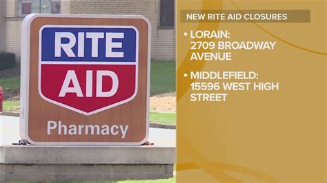 Rite Aid Store Closings 2024 Full List Of Locations Impacted