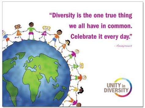 Celebrate Diversity Laminated Poster Motivational Art Print