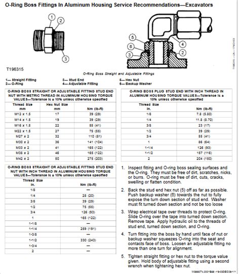 John Deere J J J Crawler Dozer Repair Technical Manual