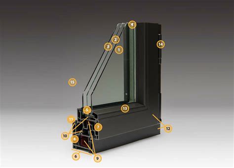 Triple Glazed Windows And Doors Innotech Windows And Doors