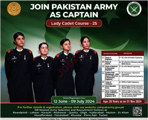 Join Pakistan Army As Captain 2024 2024 Job Advertisement Pakistan