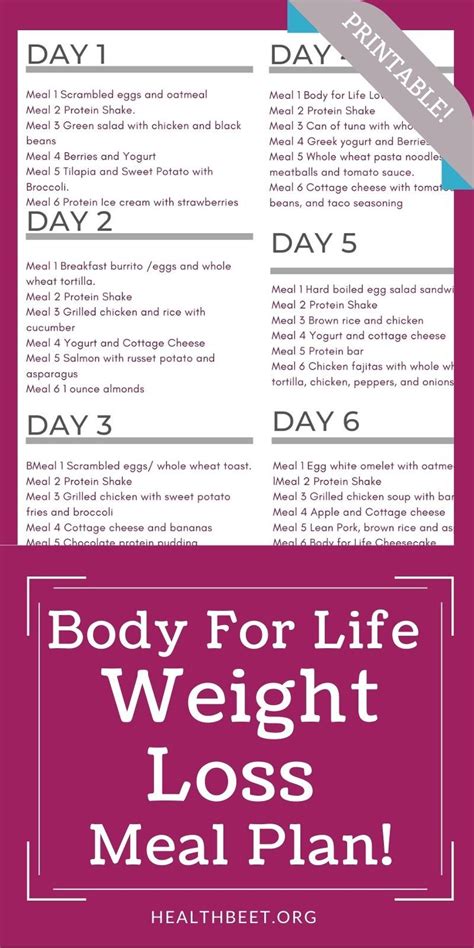 Body for life weight loss program meal plan – Artofit