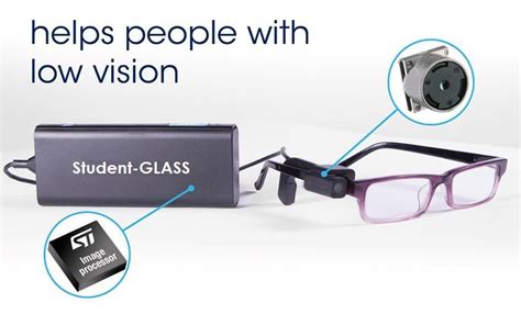 Assistive technology for all your low vision problems!