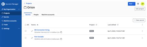 Projects | Bitwarden Help Center