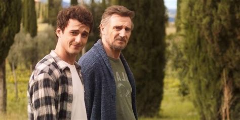 Micheál Richardson: Life, Career, and Legacy of Liam Neeson’s Son ...