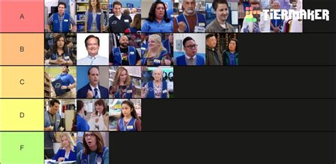 My Superstore Tier List Tate And Brett Are Behind The Logo Rsuperstore