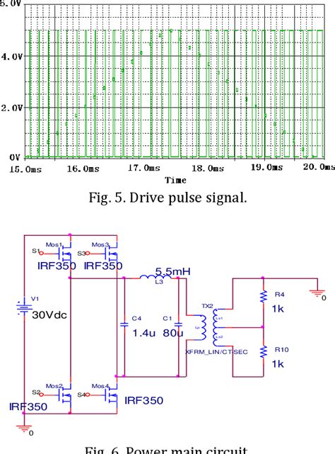 Figure 1 from Design and Simulation of Voltage Source Inverter ...