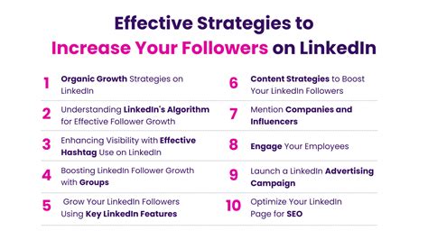 How To Increase Linkedin Followers In Effective Strategies