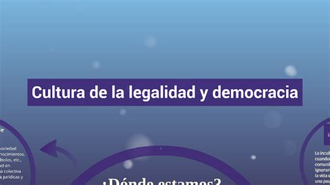 CULTURA DE LA LEGALIDAD By On Prezi