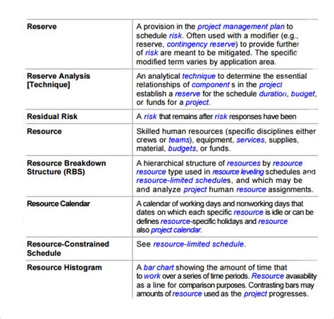 Project Summary Template - 8+ Free Samples, Examples, Formats