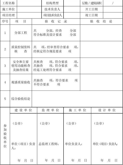 附表a02单位子单位工程质量竣工验收记录word文档在线阅读与下载无忧文档