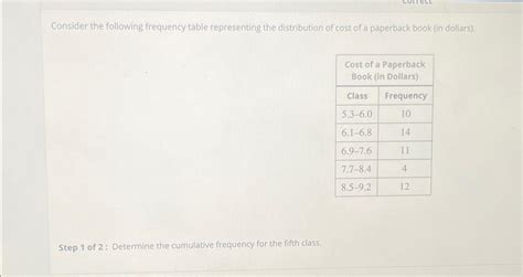 Solved Consider The Following Frequency Table Representing Chegg