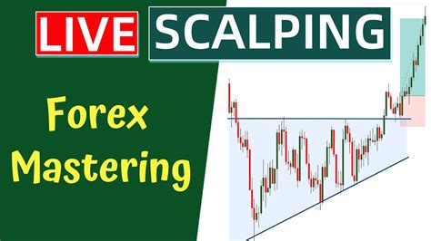 Forex Live Intraday Trading Price Action Scalping Live Forex Youtube