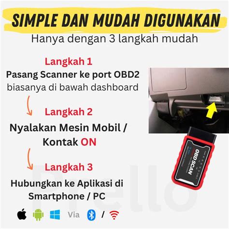 Jual KINGBOLEN Scanner Mobil OBD2 OBD II V1 5 ELM327 Alat Cek ECU