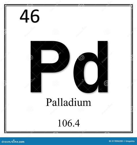 Palladium Chemical Element Symbol On White Background Stock Illustration Illustration Of