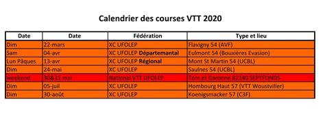 Challenge De Lorraine Vtt Ufolep