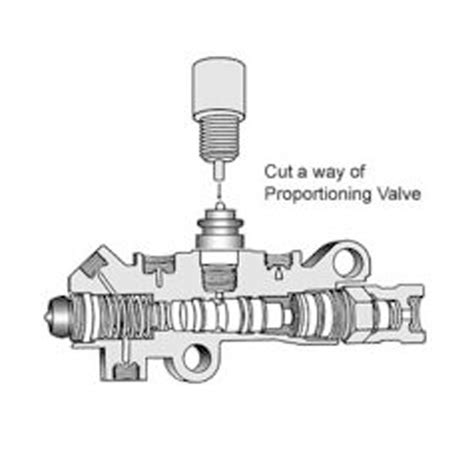 Hot Brake Prop Proportioning Valve Bleed Bleeder Tool For Disc Drum Pv