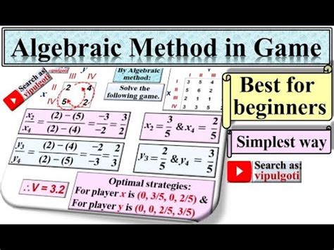 Algebraic Method Game Theory Operation Research Problem On Algebraic