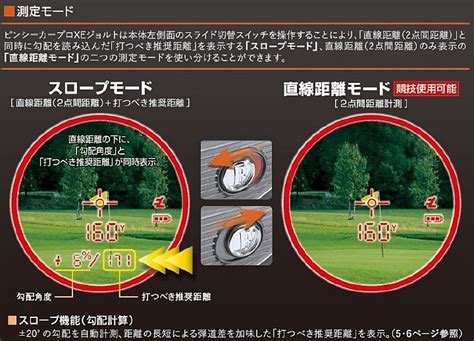 ゴルフ用レーザー距離計 ピンシーカープロxeジョルト 気温 高度も加味した新感覚距離計 日本正規品 Bushnell Golf 公認ストア