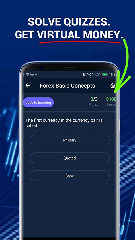 Forex Training Forex Trading Simulator Apk For Android Download