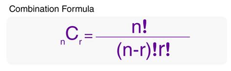 Combinations Formula With Solved Example Questions