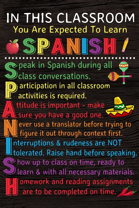 Spanish Class Posters