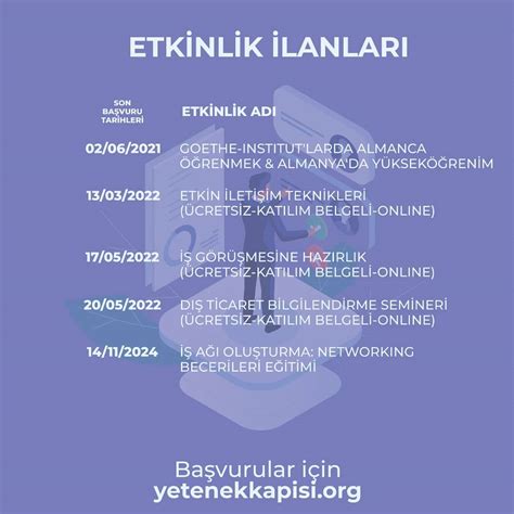 Kariyer Etkinlik Takvimi FEN BİLİMLERİ ENSTİTÜSÜ