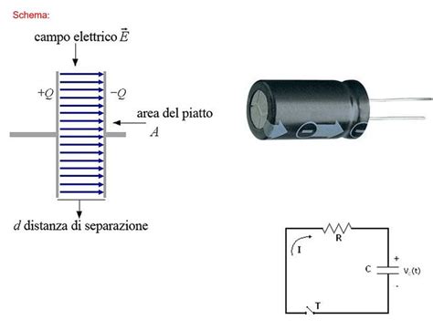 Carica E Scarica Di Un Condensatore Relazione Studentiit