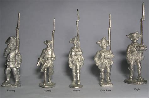 Figure Comparison Photographs