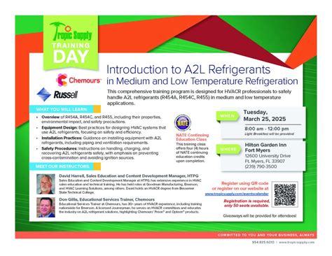 Tropic Supply Fort Myers – Russell-Chemours Introduction to A2L