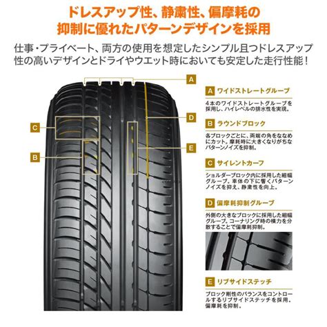 HOT STUFF サマータイヤ ホイール 4本 ホットスタッフ G speed P 07 YOKOHAMA PARADA パラダ PA03 165 55R14 カーポートマルゼン