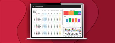 Getting Started With Interactive Blazor Charts ComponentOne