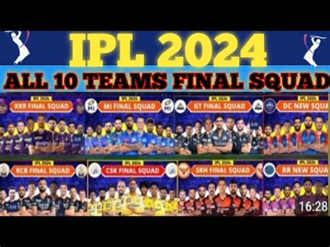 IPL 2024 Squads Indian Premier League 2024 All Teams Full Squads