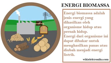 √ Energi Biomassa Pengertian Contoh Manfaat