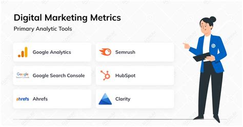 Digital Marketing Metrics For Startups How To Measure Success In A