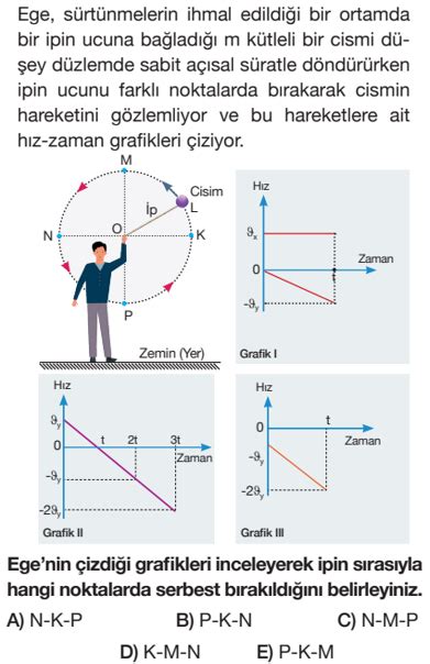 Embersel Hareket D Zg N Embersel Hareket Yapan Cisimlerin