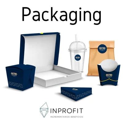 La Importancia Del Packaging Agencia Branding Y Packaging