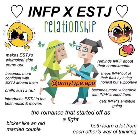 The Infp X Estj Relationship 💖 Rinfp