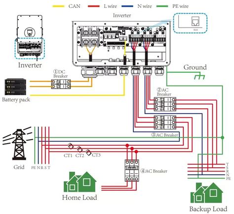 Three Phase On Grid Tie Solar Power Project Inverter 5kw 5 5kw 8kw 10kw