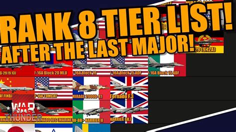 War Thunder RANK 8 TIER LIST AFTER The AIR SUPERIORITY MAJOR