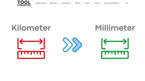 Kilometer to Millimeter Converter (km to mm)