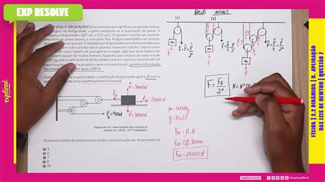 Uma Inven O Que Significou Um Grande Avan O Tecnol Gico