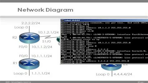 How To Configure Rip In Cisco Packet Tracer And Troubleshoot V Riset